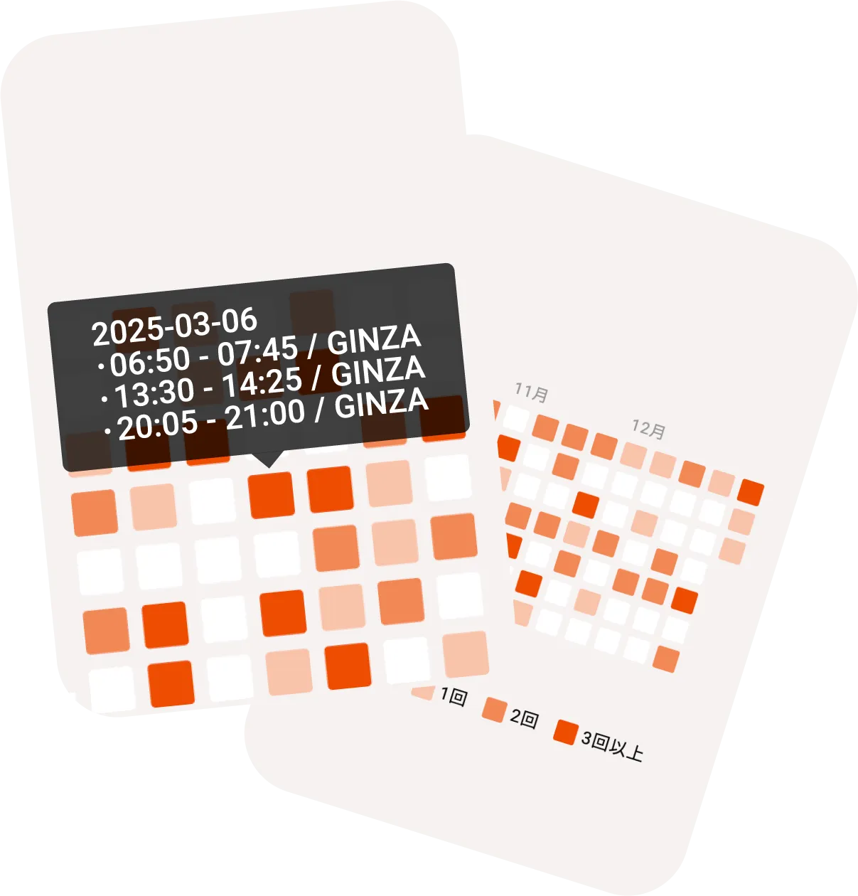 ヒートマップでワークアウト頻度を視覚化した画面